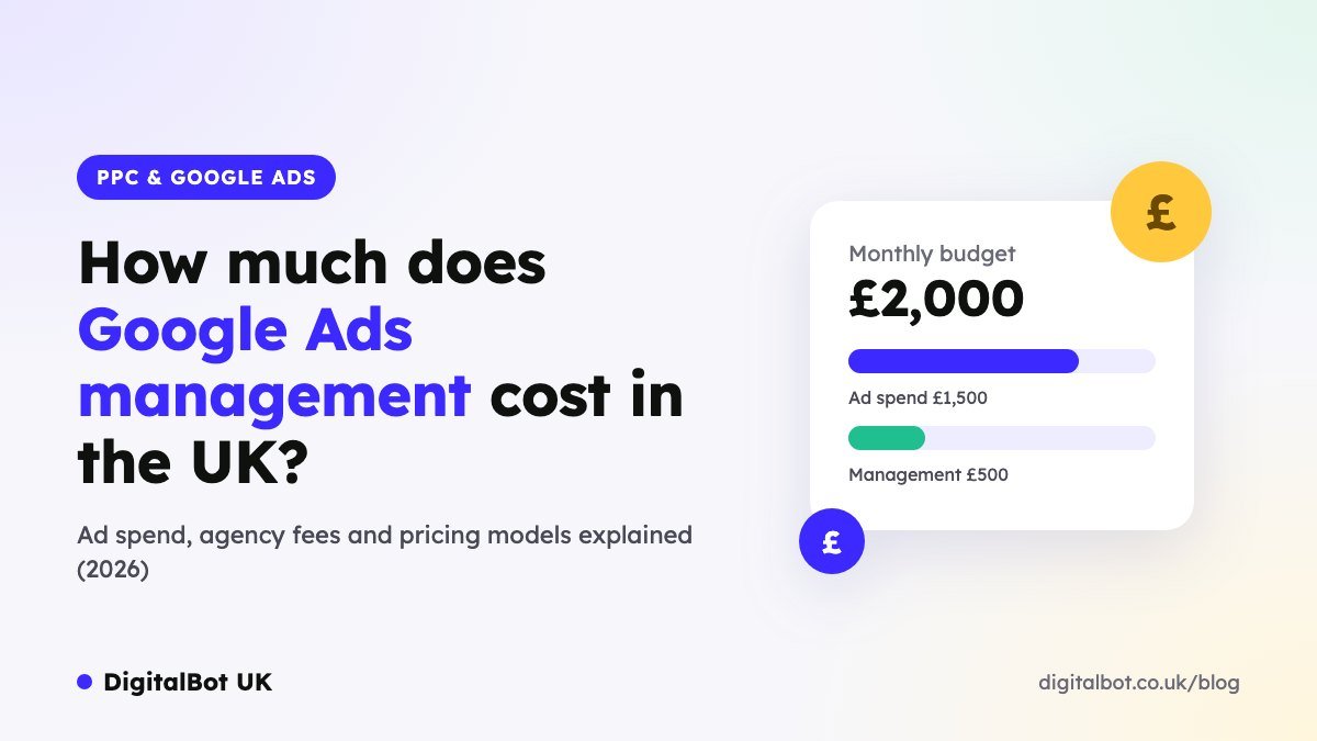 How much does Google Ads management cost in the UK - budget breakdown of ad spend and management fee