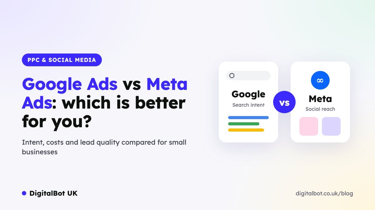 Google Ads vs Meta Ads comparison for small businesses - search intent versus social reach